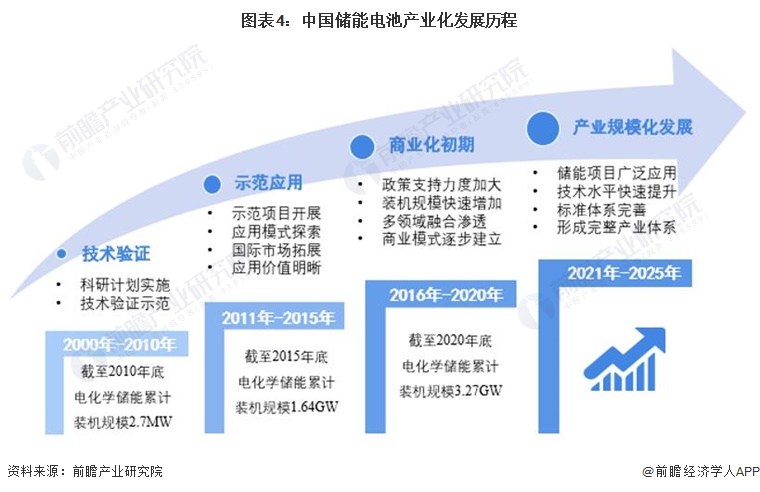 环保政策实施中的法律支持与市场机制的协同作用