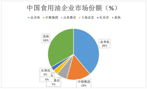 环保政策的执行效果对绿色产业链发展的影响