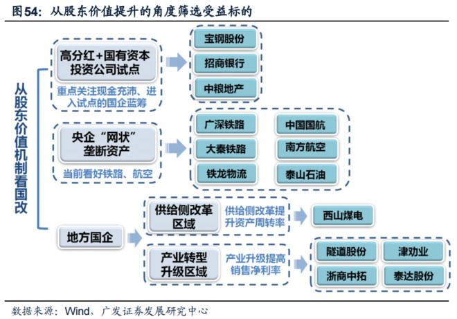 环保政策执行中的透明公开机制对环保效果的积极影响