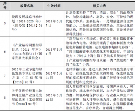 环保政策法律执行不足与改进策略探讨