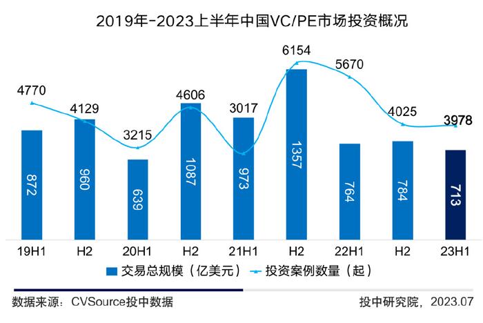 低碳经济转型中的社会适应性与产业政策协同作用研究