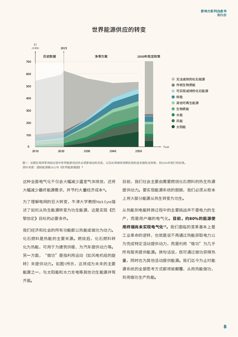 全球低碳经济转型下的能源效率提升策略探究