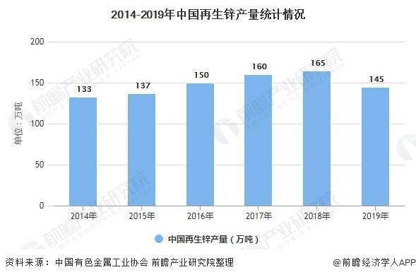 低碳经济与清洁生产的未来发展趋势与挑战