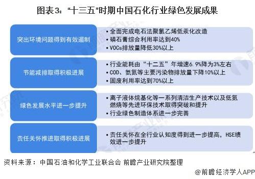 低碳经济影响下的社会变革与产业结构调整方向研究