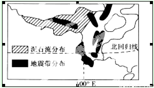 森林碳吸收能力提升的自然与人为因素探究