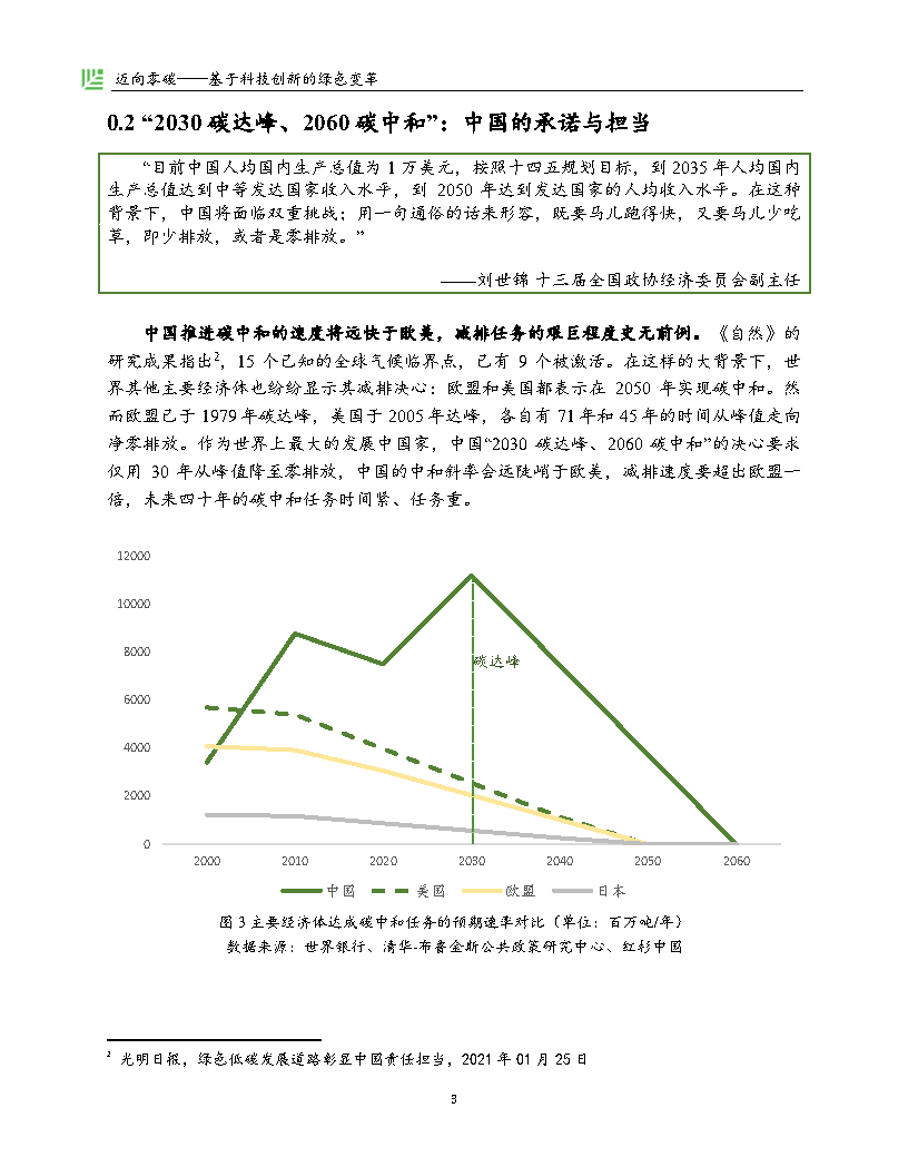 森林与气候变化，碳吸收效应与生态反馈研究