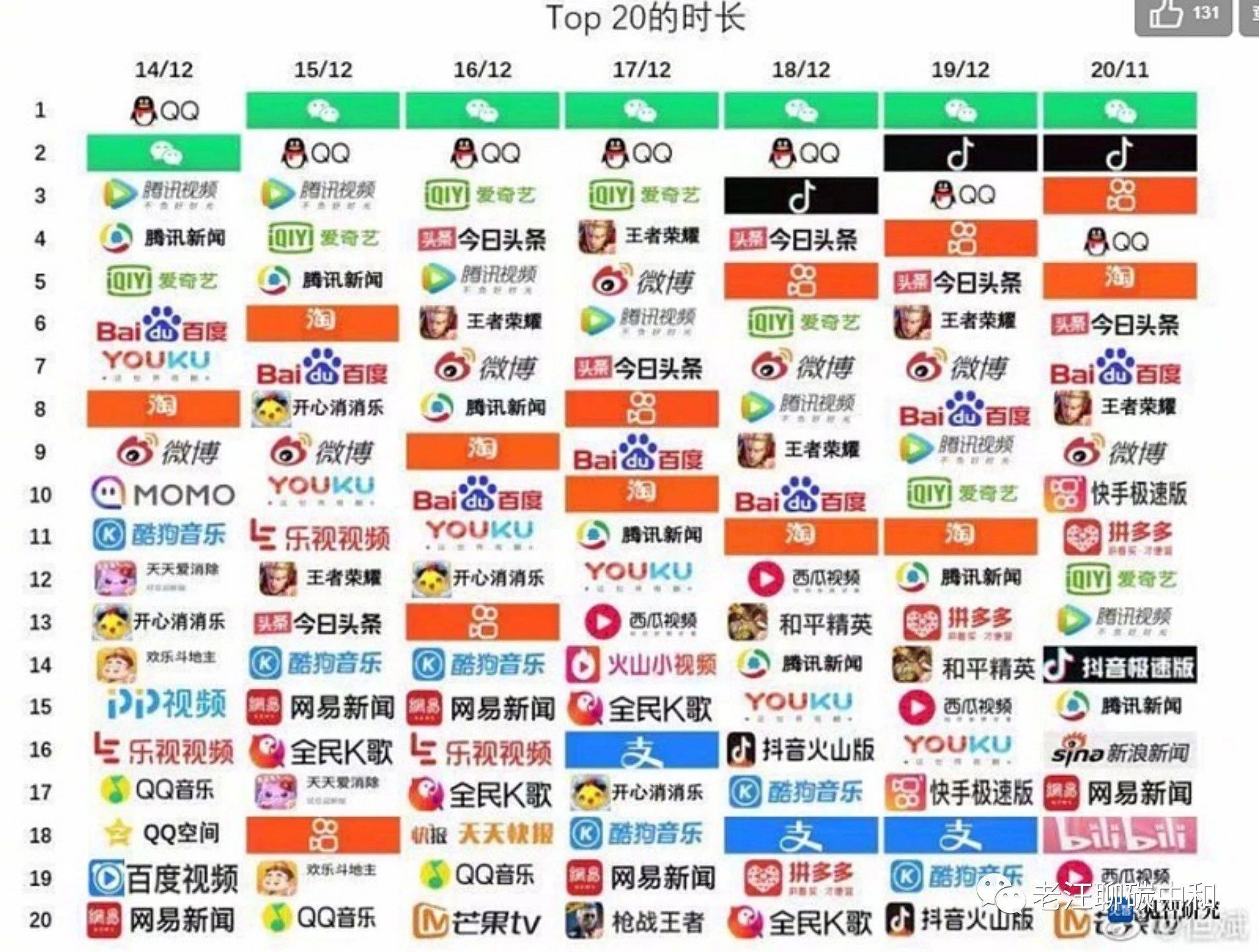 碳吸收森林的保护对全球气候调节作用的研究