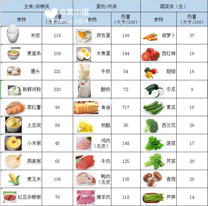 低碳生活与食品浪费减少，构建可持续未来的关键之道