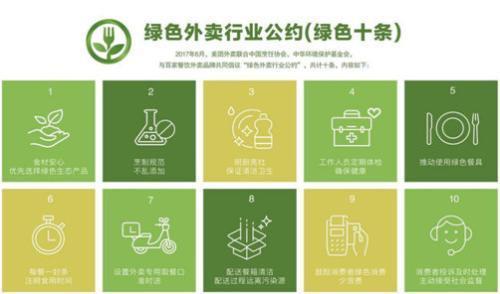 绿色供应链管理与食品浪费减少的环境效益探究