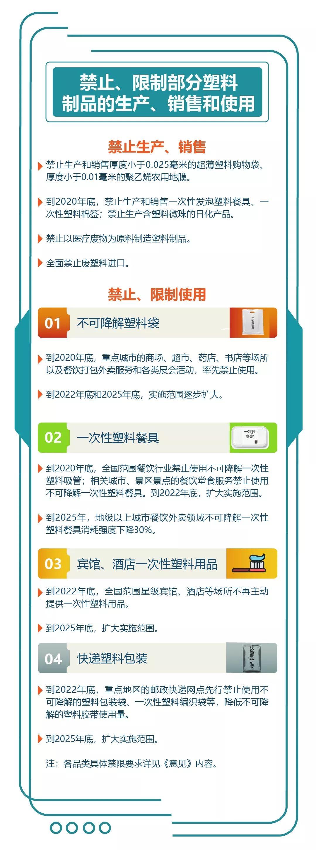 塑料污染治理的国际合作模式与经验分享研讨会探讨跨界治理之道