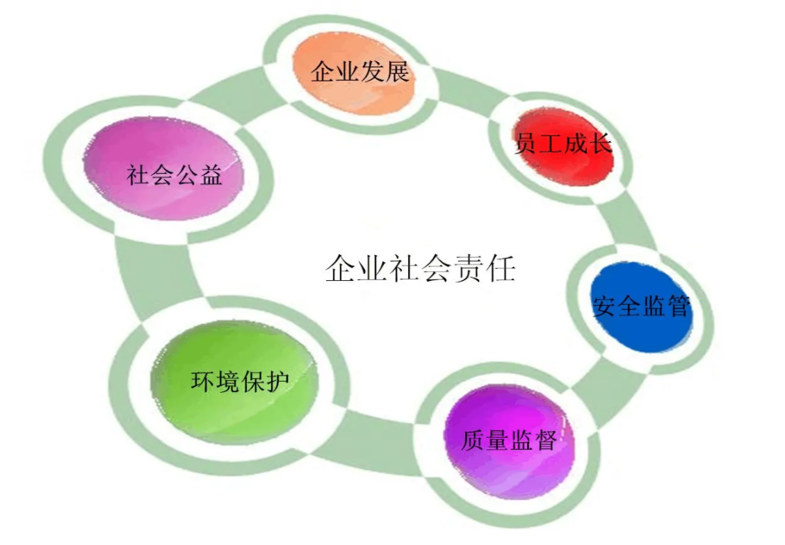 资讯动态 第168页