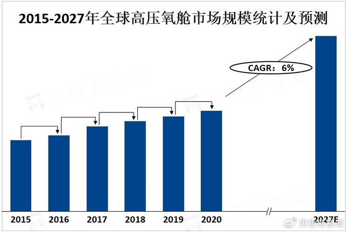 全球塑料废弃物回收技术市场竞争态势解析