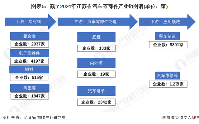 生物塑料回收技术的发展现状与产业链深度剖析