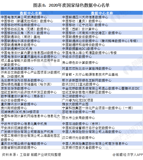 绿色建筑标准中节能技术的应用及未来发展趋势展望