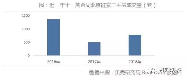 绿色建筑标准下的能源使用生命周期优化策略