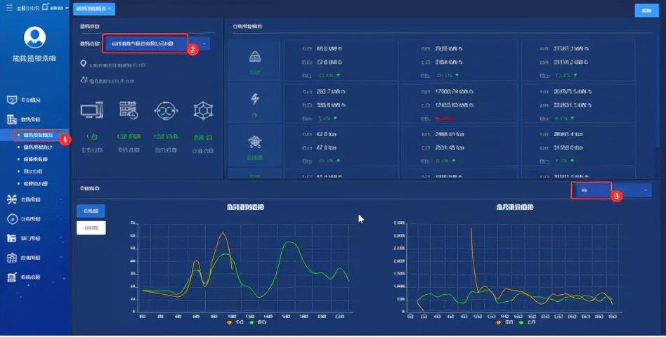 绿色建筑标准下的节能设计与建筑物互动强化策略探讨