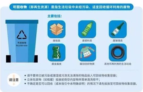 塑料回收与资源再利用的循环经济模式探究