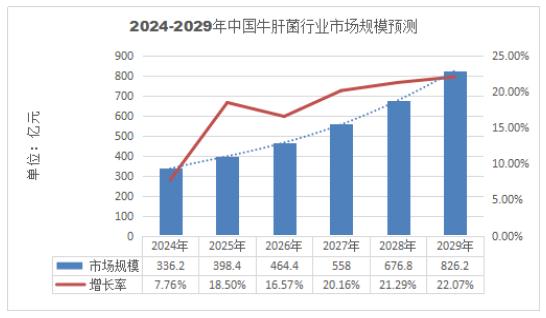 塑料回收产业的可持续发展与技术创新需求