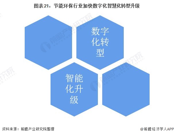 塑料污染治理与环保产业融合发展的深度探讨