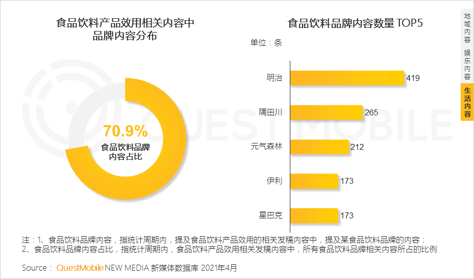 李梦蝶 第12页