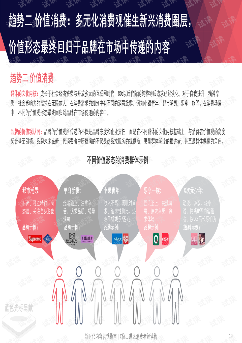 数字技术对娱乐内容营销的助推作用研究，趋势与策略分析