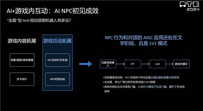 AI驱动下娱乐内容生产的未来蓝图