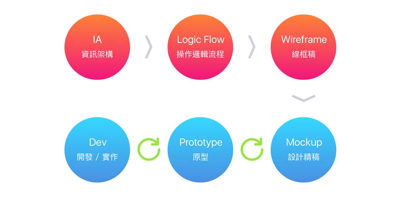 智能化技术如何提升娱乐内容分发效率