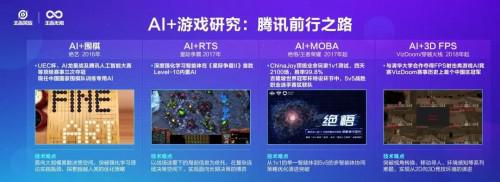 AI与数字科技合力打造互动娱乐新纪元，协同效应揭秘