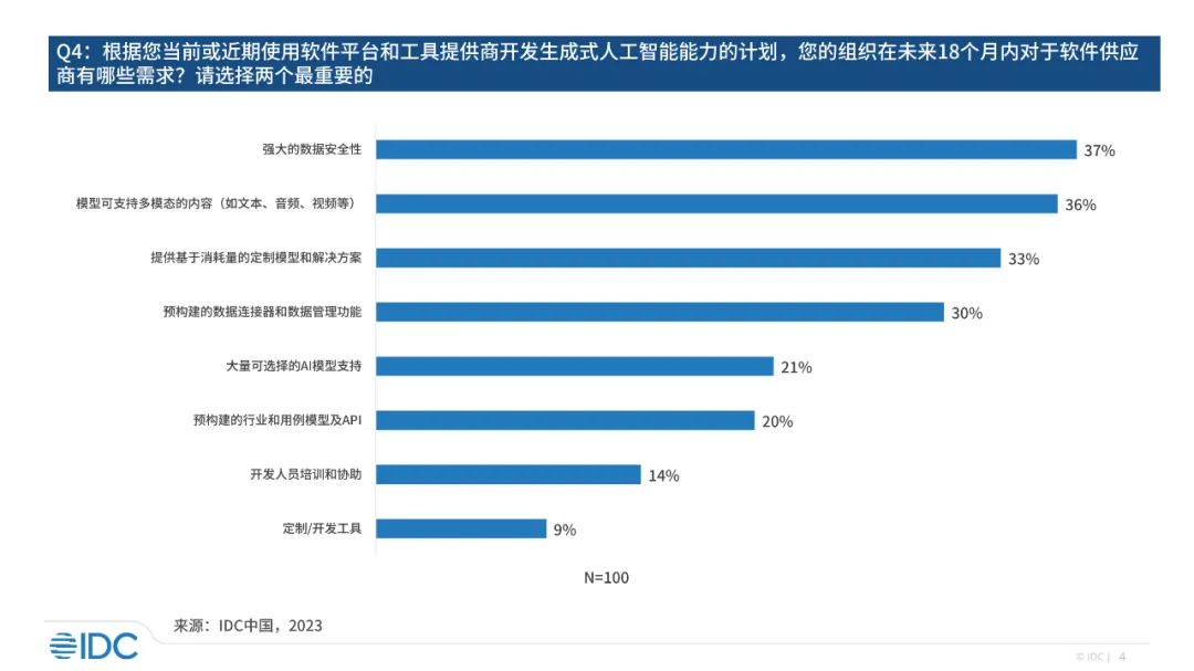 AI技术如何实现用户娱乐需求的快速响应