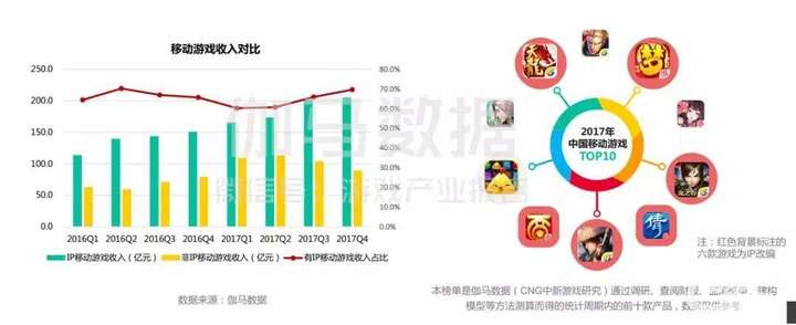 数字化互动娱乐，提升用户粘性的策略探讨