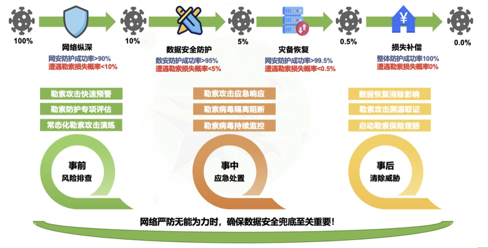 AI技术助力传统文化保护的优化路径