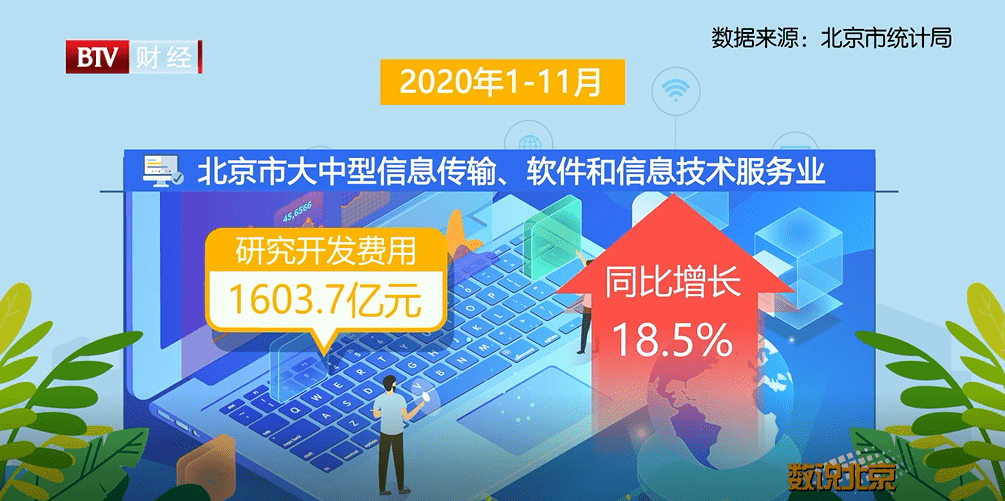 科技助力传统文化内容生产的数字升级