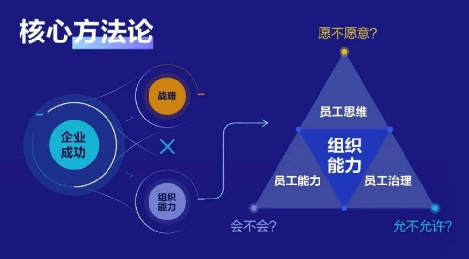 数字化解决方案如何提升传统文化传播效率