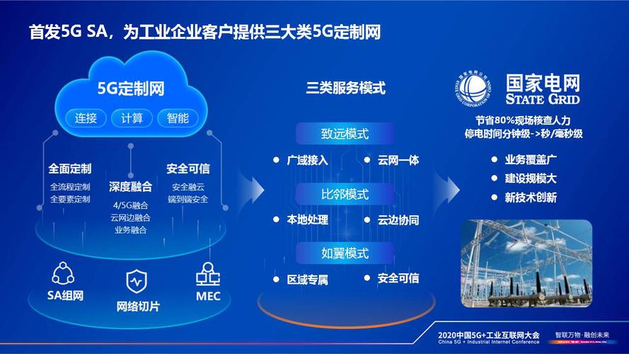 5G时代如何推动传统文化传播的实时性提升