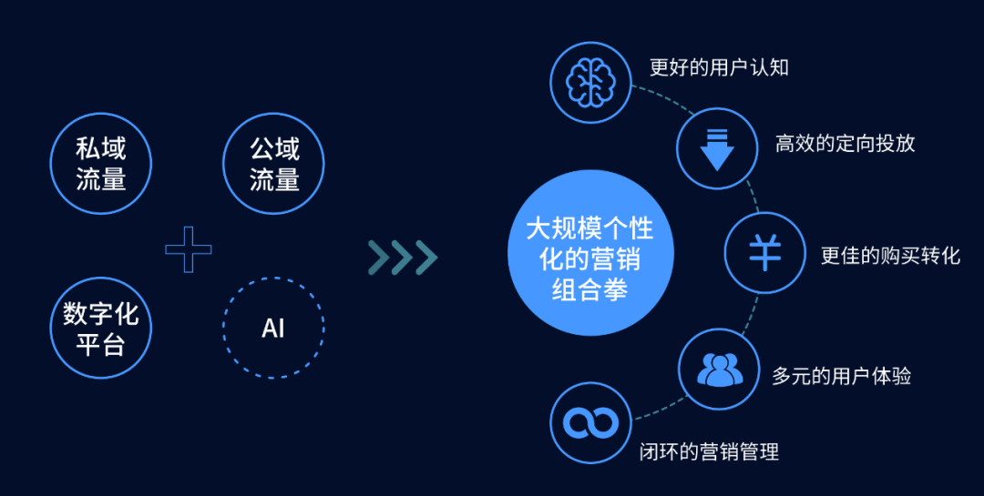 数字化平台优化娱乐内容分发效率的策略探讨