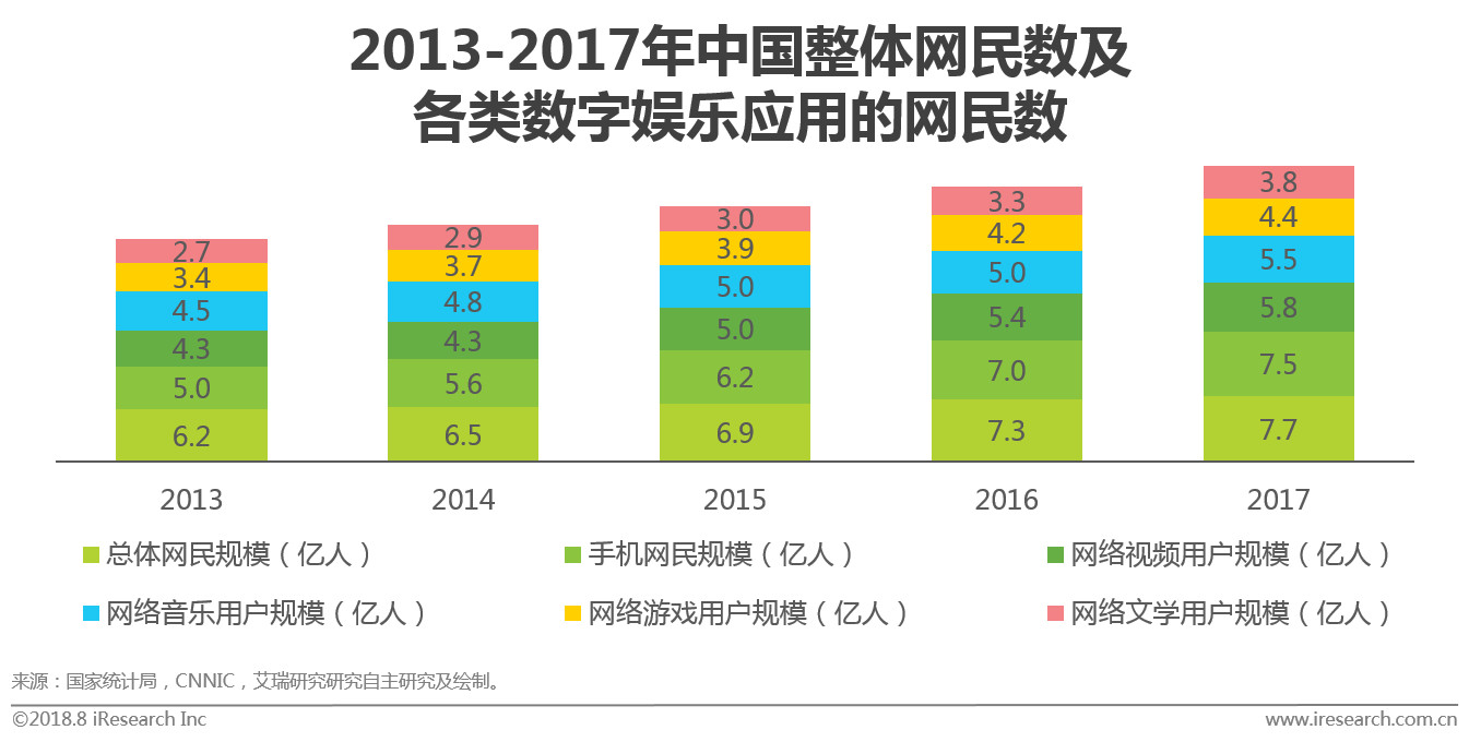 数字娱乐内容如何适应多元文化市场需求