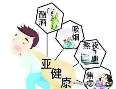 中医解析现代亚健康问题防治策略