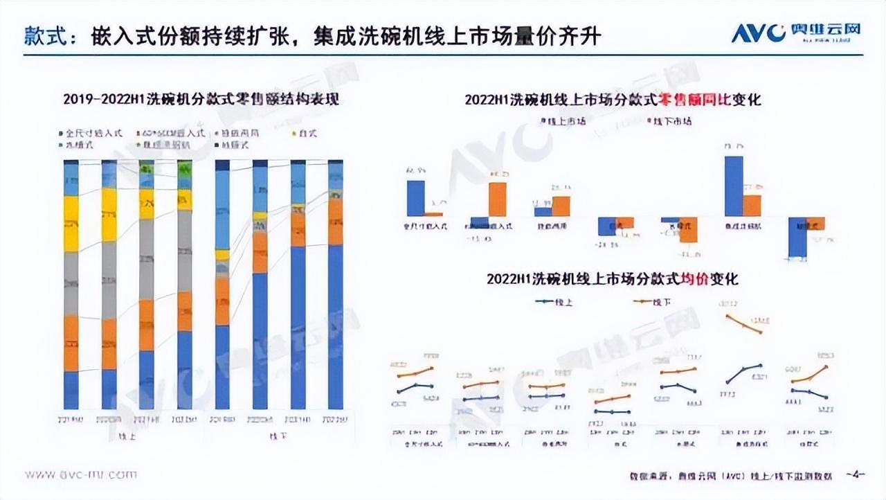 家庭厨电节能实践指南