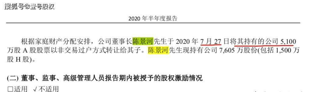 上市公司董事长十年精准套现，精心策划的投资盛宴揭秘