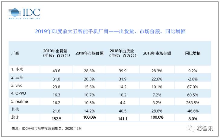 OPPO全球总部停工传闻揭秘，园区回应的背后真相