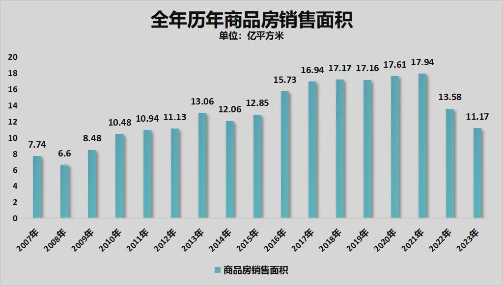 胖东来业绩突破，销售额超百亿，展望未来辉煌发展之路