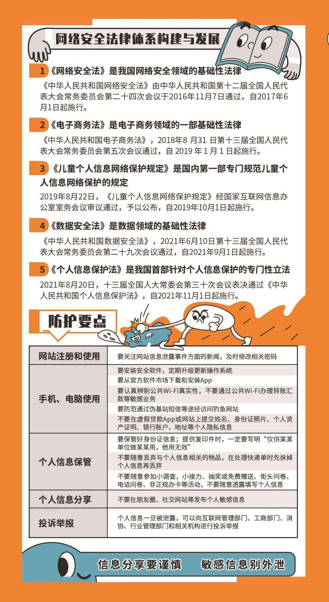 网络安全的监管机制与信息安全审查，全面解析与流程梳理