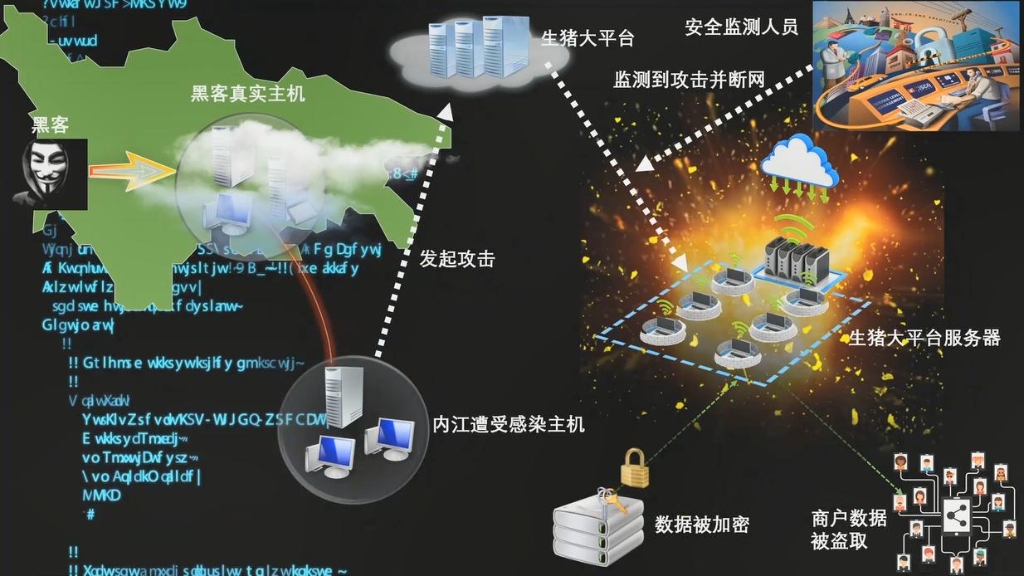 网络攻击后的信息恢复策略与漏洞修复策略研究