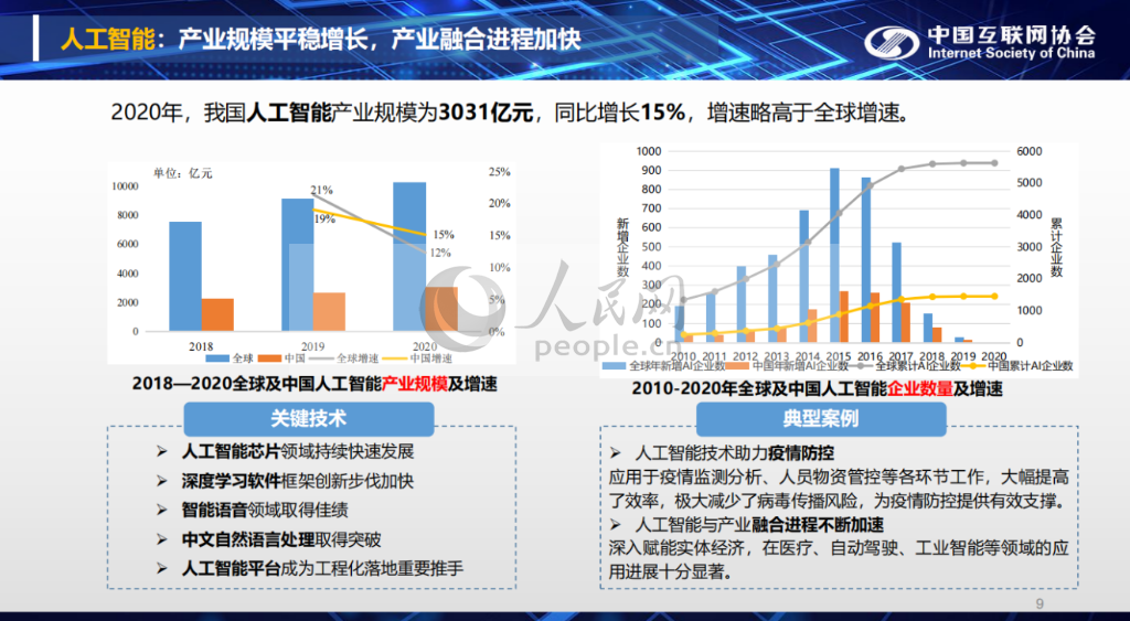 人工智能与互联网融合助推智能物流革新发展