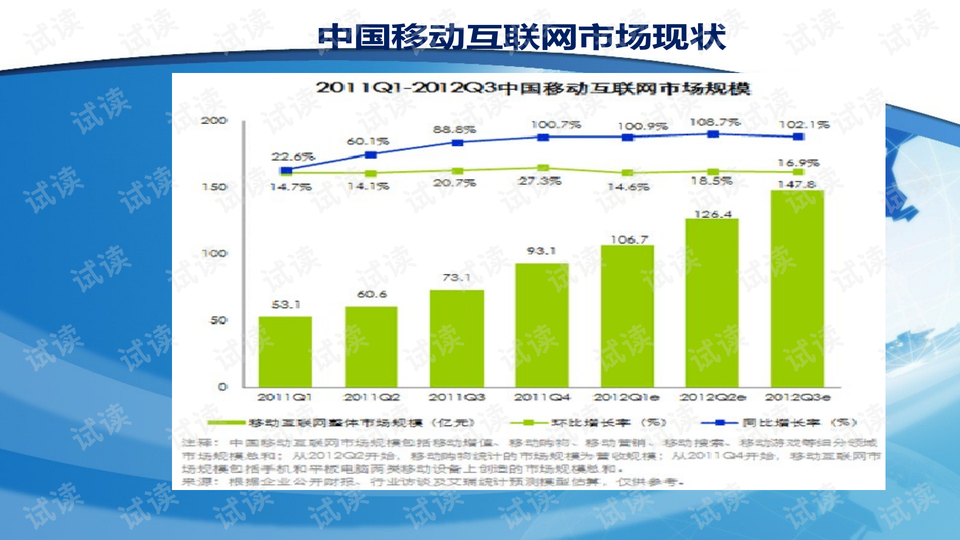 大数据分析技术在精准营销中的实战应用案例解析