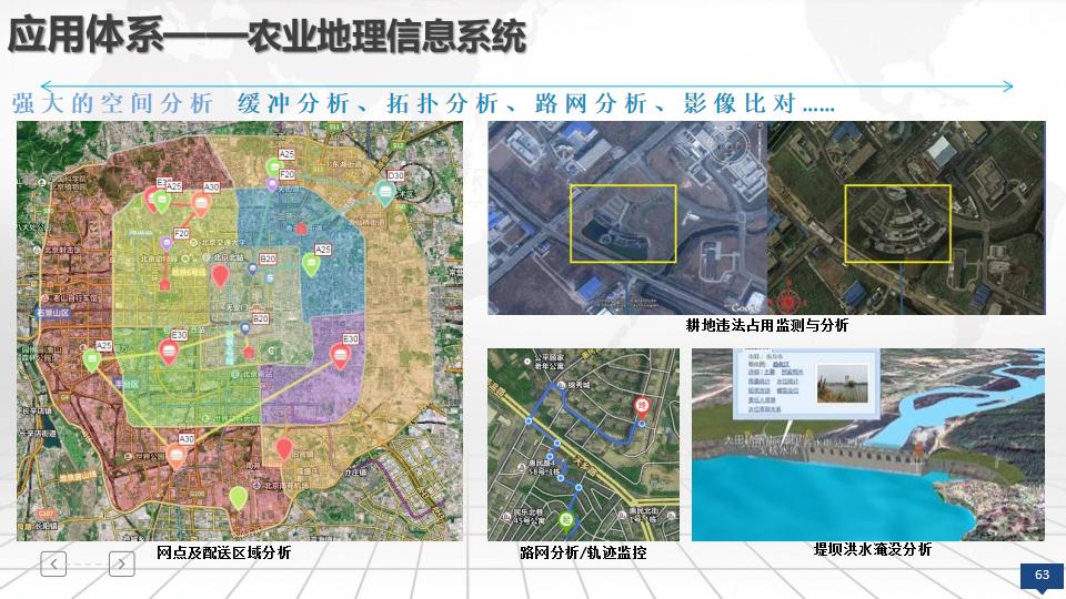 物联网技术在智能农业中的数据共享实现之道