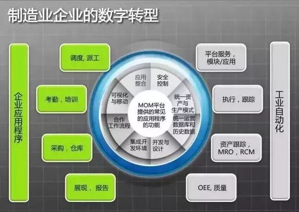 大数据监控与风险管理在网络安全领域的应用与挑战