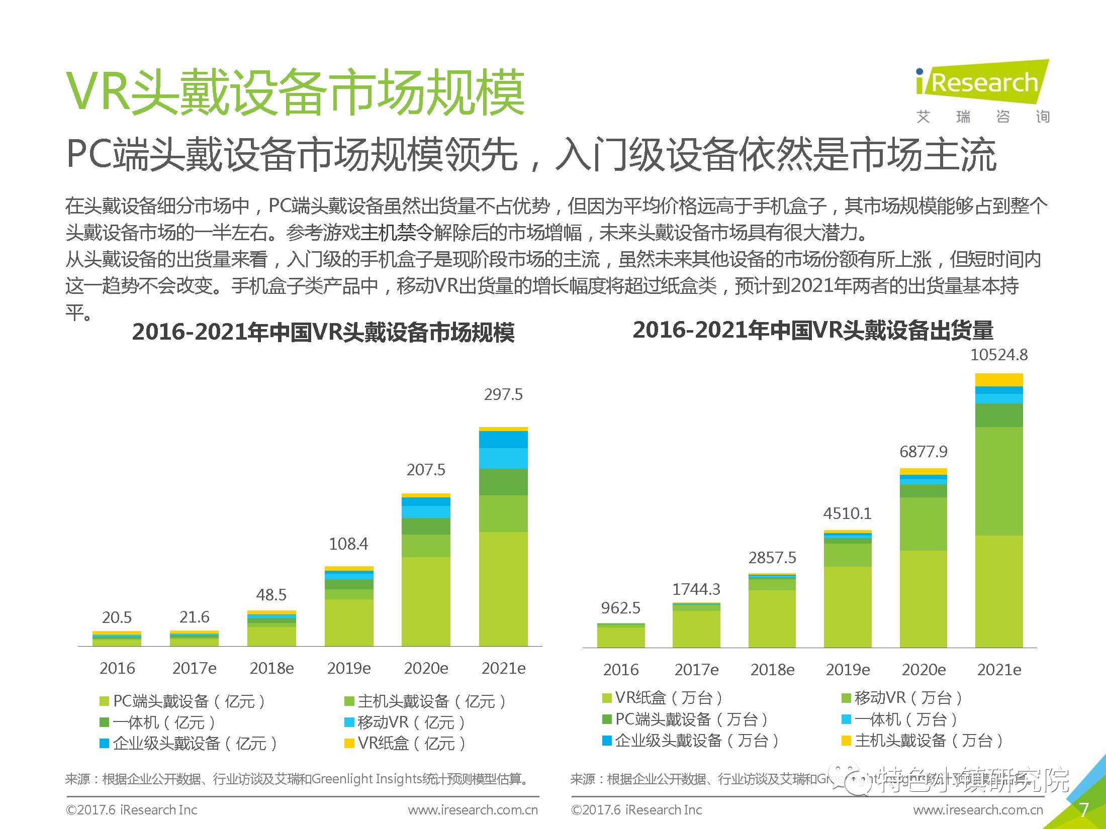 虚拟现实技术对传统媒体行业的深度革新