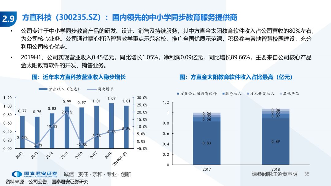 在线教育突破时空界限，重塑教育新纪元