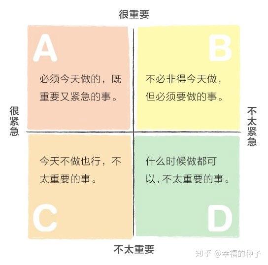 在线教育，提升学习者时间管理能力的关键途径